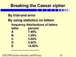 CSE2500 System Security and Privacy 18
Breaking the Caesar cipherBreaking the Caesar cipher
By trial-and errorBy trial-and error
By using statistics on lettersBy using statistics on letters
frequency distributions of lettersfrequency distributions of letters
letterletter percentpercent
AA 7.49%7.49%
BB 1.29%1.29%
CC 3.54%3.54%
DD 3.62%3.62%
EE 14.00%14.00%
....................................................................
 