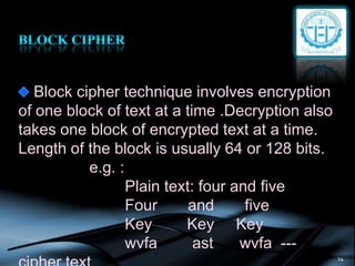 ppt - fundamentals of cryptography: prps and prfs in... Cryptography | PPTX