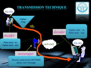 Cryptography | PPTX