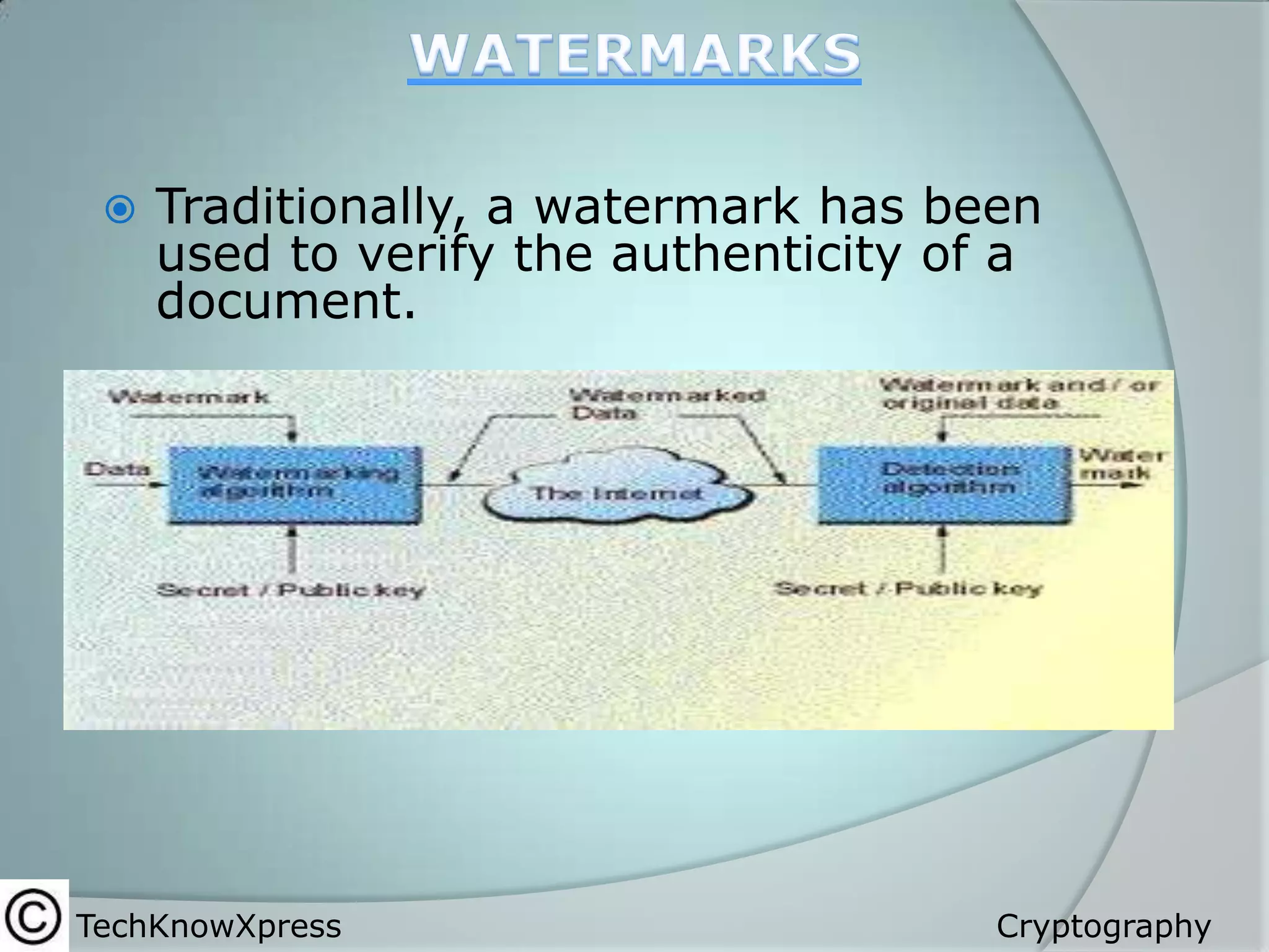 

Traditionally, a watermark has been
used to verify the authenticity of a
document.

TechKnowXpress

Cryptography

 