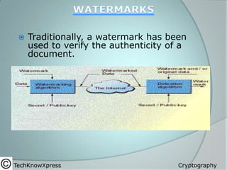 

Traditionally, a watermark has been
used to verify the authenticity of a
document.

TechKnowXpress

Cryptography

 