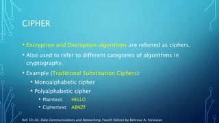 Cryptography | PPTX