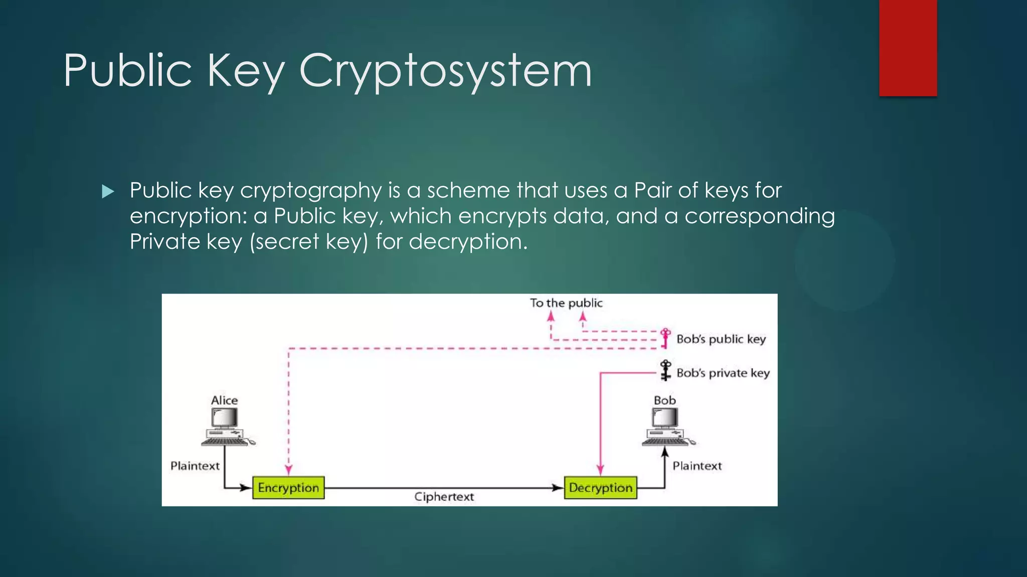 Public Key Cryptosystem
 Public key cryptography is a scheme that uses a Pair of keys for
encryption: a Public key, which encrypts data, and a corresponding
Private key (secret key) for decryption.
 