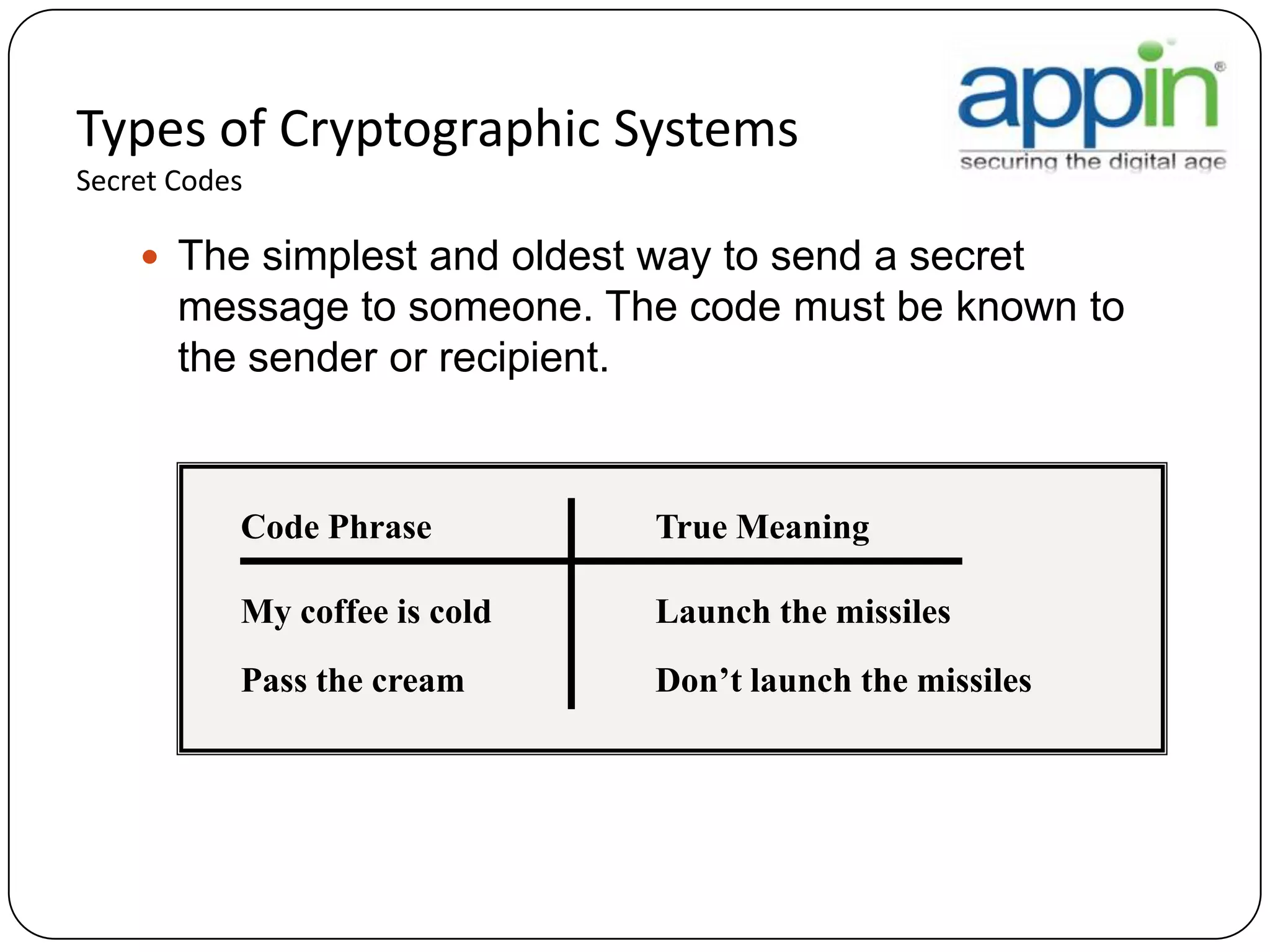 Types of Cryptographic Systems
Secret Codes
 The simplest and oldest way to send a secret
message to someone. The code must be known to
the sender or recipient.
Code Phrase True Meaning
My coffee is cold
Pass the cream
Launch the missiles
Don’t launch the missiles
 