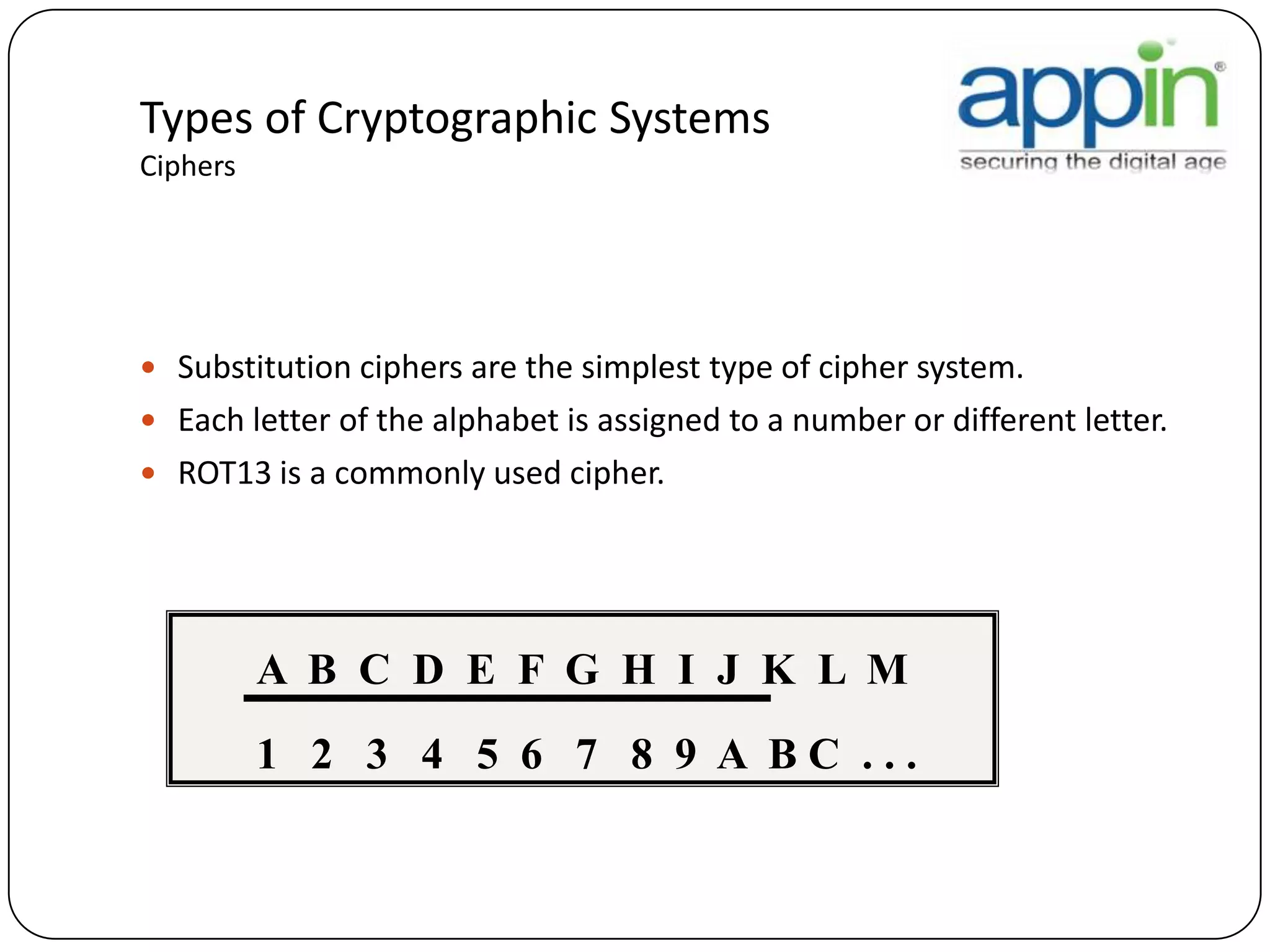 Types of Cryptographic Systems
Ciphers
 Substitution ciphers are the simplest type of cipher system.
 Each letter of the alphabet is assigned to a number or different letter.
 ROT13 is a commonly used cipher.
A B C D E F G H I J K L M
1 2 3 4 5 6 7 8 9 A B C . . .
 