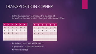 Number Transposition Cryptography | PPTX