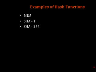 Examples of Hash Functions
• MD5
• SHA - 1
• SHA - 256
20
 
