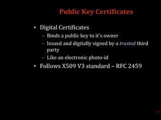 Public Key Certificates
• Digital Certificates
– Binds a public key to it's owner
– Issued and digitally signed by a trusted third
party
– Like an electronic photo-id
• Follows X509 V3 standard – RFC 2459
27
 