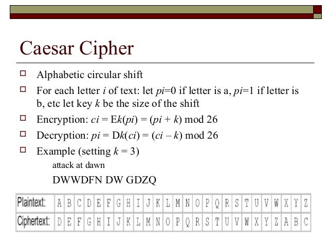 Cryptography