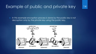 Example of public and private key
 In this example encryption process is done by the public key is not
decryption only by the private key using the public key.
14
 