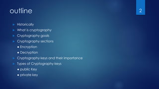 outline
 Historically
 What is cryptography
 Cryptography goals
 Cryptography sections
● Encryption
● Decryption
 Cryptography keys and their importance
 Types of Cryptography keys
● public Key
● private key
2
 