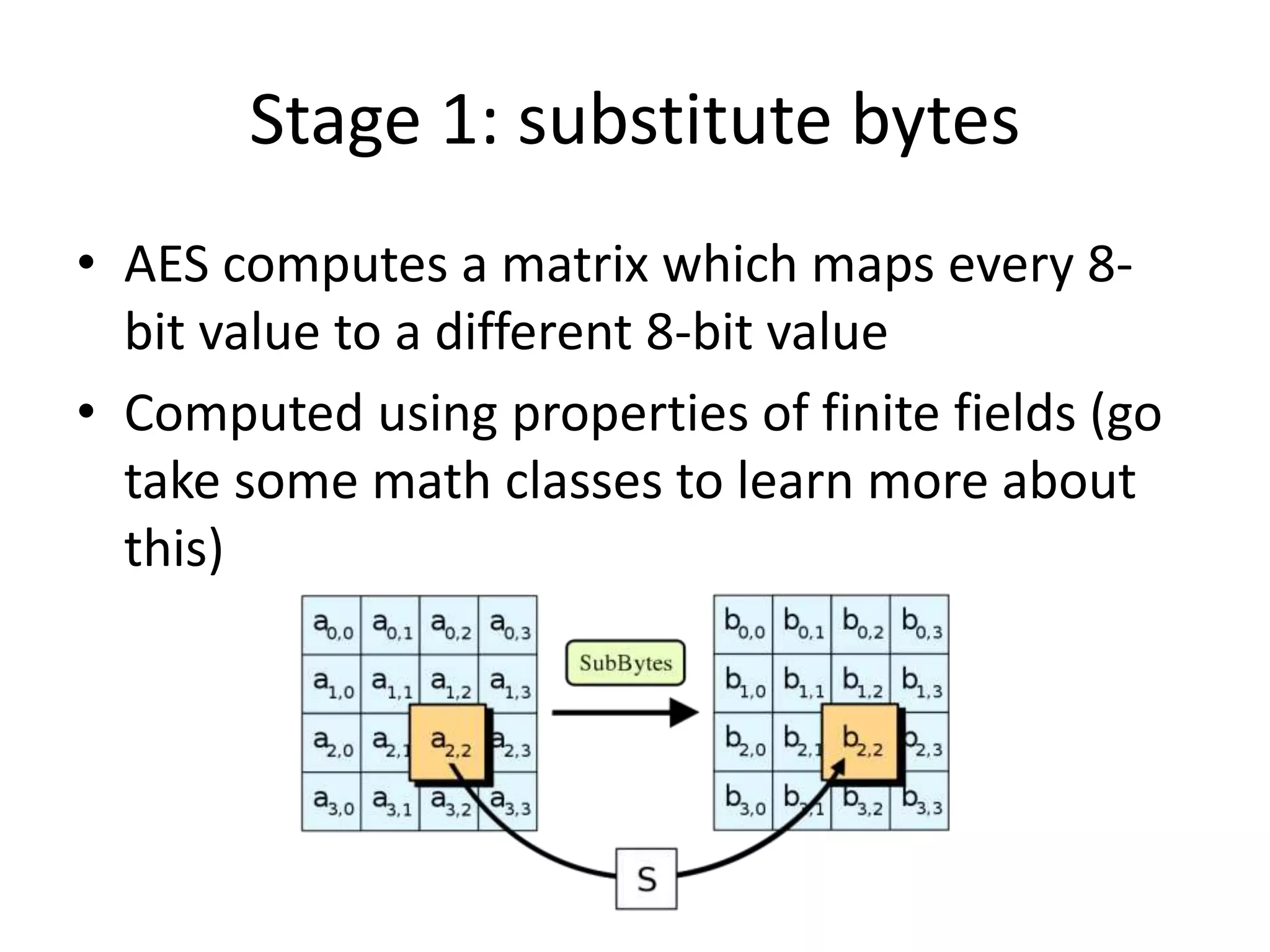 Stage 1: substitute bytes
• AES computes a matrix which maps every 8-
bit value to a different 8-bit value
• Computed using properties of finite fields (go
take some math classes to learn more about
this)
 