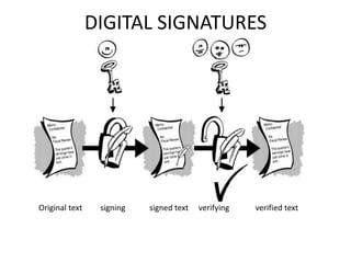 Cryptography and Network Security | PPTX