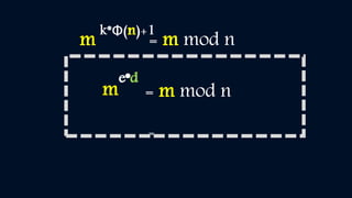 m = m mod n
k*Φ(n)+1
m = m mod n
e*d
k*Φ(n)+1
e*d
=
 