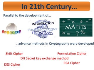 In 21th Century…
Parallel to the development of…
…advance methods in Cryptography were developed.
Shift Cipher
DES Cipher RSA Cipher
Permutation Cipher
DH Secret key exchange method
 