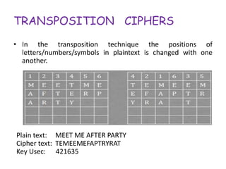 Cryptography | PPTX