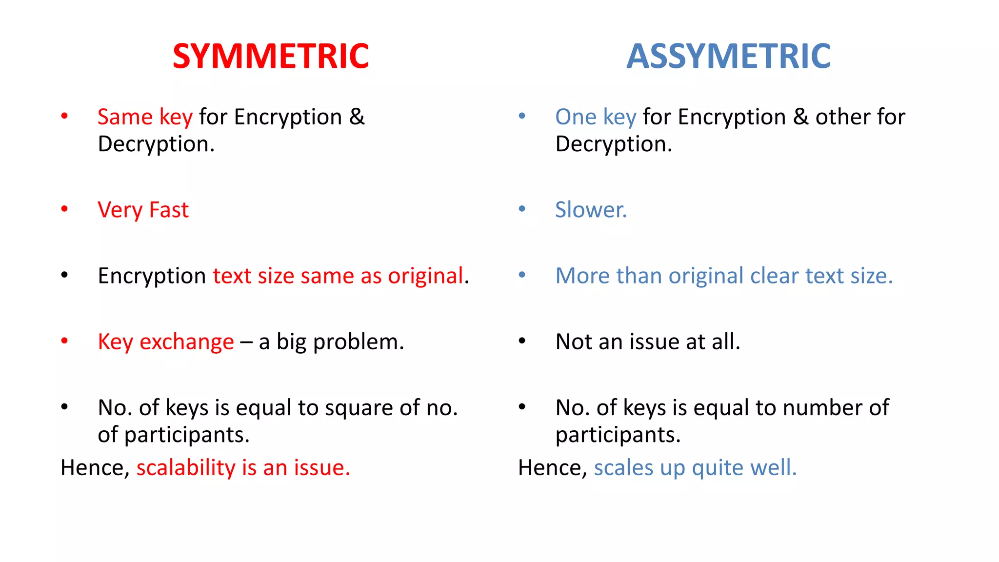 SYMMETRIC
• Same key for Encryption &
Decryption.
• Very Fast
• Encryption text size same as original.
• Key exchange – a big problem.
• No. of keys is equal to square of no.
of participants.
Hence, scalability is an issue.
ASSYMETRIC
• One key for Encryption & other for
Decryption.
• Slower.
• More than original clear text size.
• Not an issue at all.
• No. of keys is equal to number of
participants.
Hence, scales up quite well.
 