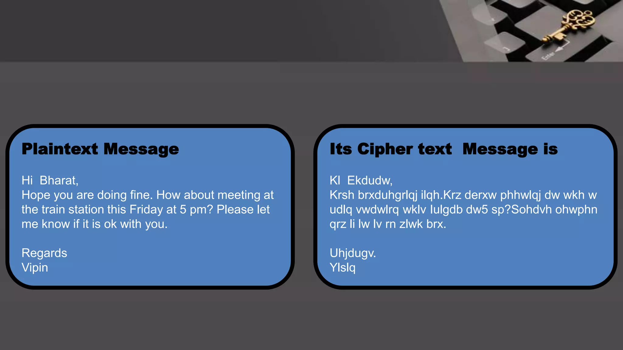 Its Cipher text Message is
Kl Ekdudw,
Krsh brxduhgrlqj ilqh.Krz derxw phhwlqj dw wkh w
udlq vwdwlrq wklv Iulgdb dw5 sp?Sohdvh ohwphn
qrz li lw lv rn zlwk brx.
Uhjdugv.
Ylslq
Plaintext Message
Hi Bharat,
Hope you are doing fine. How about meeting at
the train station this Friday at 5 pm? Please let
me know if it is ok with you.
Regards
Vipin
 