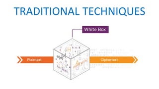 TRADITIONAL TECHNIQUES
 