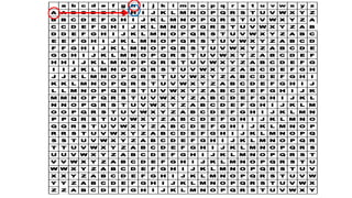 a b c d e f g h i j k l m n o p q r s t u v w x y z
A A B C D E F G H I J K L M N O P Q R S T U V W X Y Z
B B C D E F G H I J K L M N O P Q R S T U V W X Y Z A
C C D E F G H I J K L M N O P Q R S T U V W X Y Z A B
D D E F G H I J K L M N O P Q R S T U V W X Y Z A B C
E E F G H I J K L M N O P Q R S T U V W X Y Z A B C D
F F G H I J K L M N O P Q R S T U V W X Y Z A B C D E
G G H I J K L M N O P Q R S T U V W X Y Z A B C D E F
H H I J K L M N O P Q R S T U V W X Y Z A B C D E F G
I I J K L M N O P Q R S T U V W X Y Z A B C D E F G H
J J K L M N O P Q R S T U V W X Y Z A B C D E F G H I
K K L M N O P Q R S T U V W X Y Z A B C D E F G H I J
L L M N O P Q R S T U V W X Y Z A B C D E F G H I J K
M M N O P Q R S T U V W X Y Z A B C D E F G H I J K L
N N O P Q R S T U V W X Y Z A B C D E F G H I J K L M
O O P Q R S T U V W X Y Z A B C D E F G H I J K L M N
P P Q R S T U V W X Y Z A B C D E F G H I J K L M N O
Q Q R S T U V W X Y Z A B C D E F G H I J K L M N O P
R R S T U V W X Y Z A B C D E F G H I J K L M N O P Q
S S T U V W X Y Z A B C D E F G H I J K L M N O P Q R
T T U V W X Y Z A B C D E F G H I J K L M N O P Q R S
U U V W X Y Z A B C D E F G H I J K L M N O P Q R S T
V V W X Y Z A B C D E F G H I J K L M N O P Q R S T U
W W X Y Z A B C D E F G H I J K L M N O P Q R S T U V
X X Y Z A B C D E F G H I J K L M N O P Q R S T U V W
Y Y Z A B C D E F G H I J K L M N O P Q R S T U V W X
Z Z A B C D E F G H I J K L M N O P Q R S T U V W X Y
 