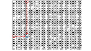 a b c d e f g h i j k l m n o p q r s t u v w x y z
A A B C D E F G H I J K L M N O P Q R S T U V W X Y Z
B B C D E F G H I J K L M N O P Q R S T U V W X Y Z A
C C D E F G H I J K L M N O P Q R S T U V W X Y Z A B
D D E F G H I J K L M N O P Q R S T U V W X Y Z A B C
E E F G H I J K L M N O P Q R S T U V W X Y Z A B C D
F F G H I J K L M N O P Q R S T U V W X Y Z A B C D E
G G H I J K L M N O P Q R S T U V W X Y Z A B C D E F
H H I J K L M N O P Q R S T U V W X Y Z A B C D E F G
I I J K L M N O P Q R S T U V W X Y Z A B C D E F G H
J J K L M N O P Q R S T U V W X Y Z A B C D E F G H I
K K L M N O P Q R S T U V W X Y Z A B C D E F G H I J
L L M N O P Q R S T U V W X Y Z A B C D E F G H I J K
M M N O P Q R S T U V W X Y Z A B C D E F G H I J K L
N N O P Q R S T U V W X Y Z A B C D E F G H I J K L M
O O P Q R S T U V W X Y Z A B C D E F G H I J K L M N
P P Q R S T U V W X Y Z A B C D E F G H I J K L M N O
Q Q R S T U V W X Y Z A B C D E F G H I J K L M N O P
R R S T U V W X Y Z A B C D E F G H I J K L M N O P Q
S S T U V W X Y Z A B C D E F G H I J K L M N O P Q R
T T U V W X Y Z A B C D E F G H I J K L M N O P Q R S
U U V W X Y Z A B C D E F G H I J K L M N O P Q R S T
V V W X Y Z A B C D E F G H I J K L M N O P Q R S T U
W W X Y Z A B C D E F G H I J K L M N O P Q R S T U V
X X Y Z A B C D E F G H I J K L M N O P Q R S T U V W
Y Y Z A B C D E F G H I J K L M N O P Q R S T U V W X
Z Z A B C D E F G H I J K L M N O P Q R S T U V W X Y
 