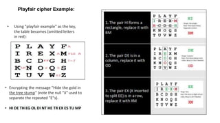 Playfair cipher Example:
• Using "playfair example" as the key,
the table becomes (omitted letters
in red):
• Encrypting the message "Hide the gold in
the tree stump" (note the null "X" used to
separate the repeated "E"s).
• HI DE TH EG OL DI NT HE TR EX ES TU MP
 