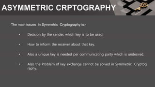 ASYMMETRIC CRPTOGRAPHY
The main issues in Symmetric Cryptography is:-
• Decision by the sender, which key is to be used.
• How to inform the receiver about that key.
• Also a unique key is needed per communicating party which is undesired.
• Also the Problem of key exchange cannot be solved in Symmetric Cryptog
raphy.
 