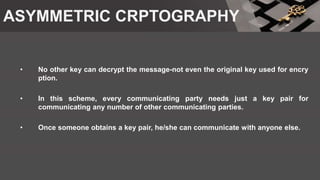 ASYMMETRIC CRPTOGRAPHY
• No other key can decrypt the message-not even the original key used for encry
ption.
• In this scheme, every communicating party needs just a key pair for
communicating any number of other communicating parties.
• Once someone obtains a key pair, he/she can communicate with anyone else.
 