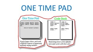 ONE TIME PAD
 