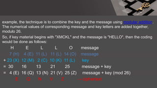 example, the technique is to combine the key and the message using modular addition.
The numerical values of corresponding message and key letters are added together,
modulo 26.
So, if key material begins with "XMCKL" and the message is "HELLO", then the coding
would be done as follows:
H E L L O message
7 (H) 4 (E) 11 (L) 11 (L) 14 (O) message
+ 23 (X) 12 (M) 2 (C) 10 (K) 11 (L) key
= 30 16 13 21 25 message + key
= 4 (E) 16 (Q) 13 (N) 21 (V) 25 (Z) message + key (mod 26)
E Q N V Z → ciphertext
 