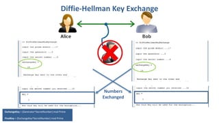 Numbers
Exchanged
Diffie-Hellman Key Exchange
ExchangeKey = (Generator^SecretNumber) mod Prime
FinalKey = (ExchangeKey^SecretNumber) mod Prime
 