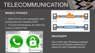 MOBILE PHONES
 Mobile Phones use cryptography while
sending data from Headset to BTS.
• To avoid eavesdropping, the cipher key
is sent via Optical Fiber.
WHATSAPP
Few months ago, WhatsApp employed
end-to-end encryption mechanism to
ensure its users’ messages security.
TELECOMMUNICATION
 