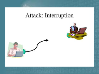 Cryptography and network security | PPTX