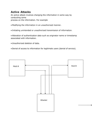 Active Attacks
An active attack involves changing the information in some way by
conducting some
process on the information. For example
• Modifying the information in an unauthorized manner.
• Initiating unintended or unauthorized transmission of information.
• Alteration of authentication data such as originator name or timestamp
associated with information.
• Unauthorized deletion of data.
• Denial of access to information for legitimate users (denial of service).
H
Host A Host B
Attacker
 