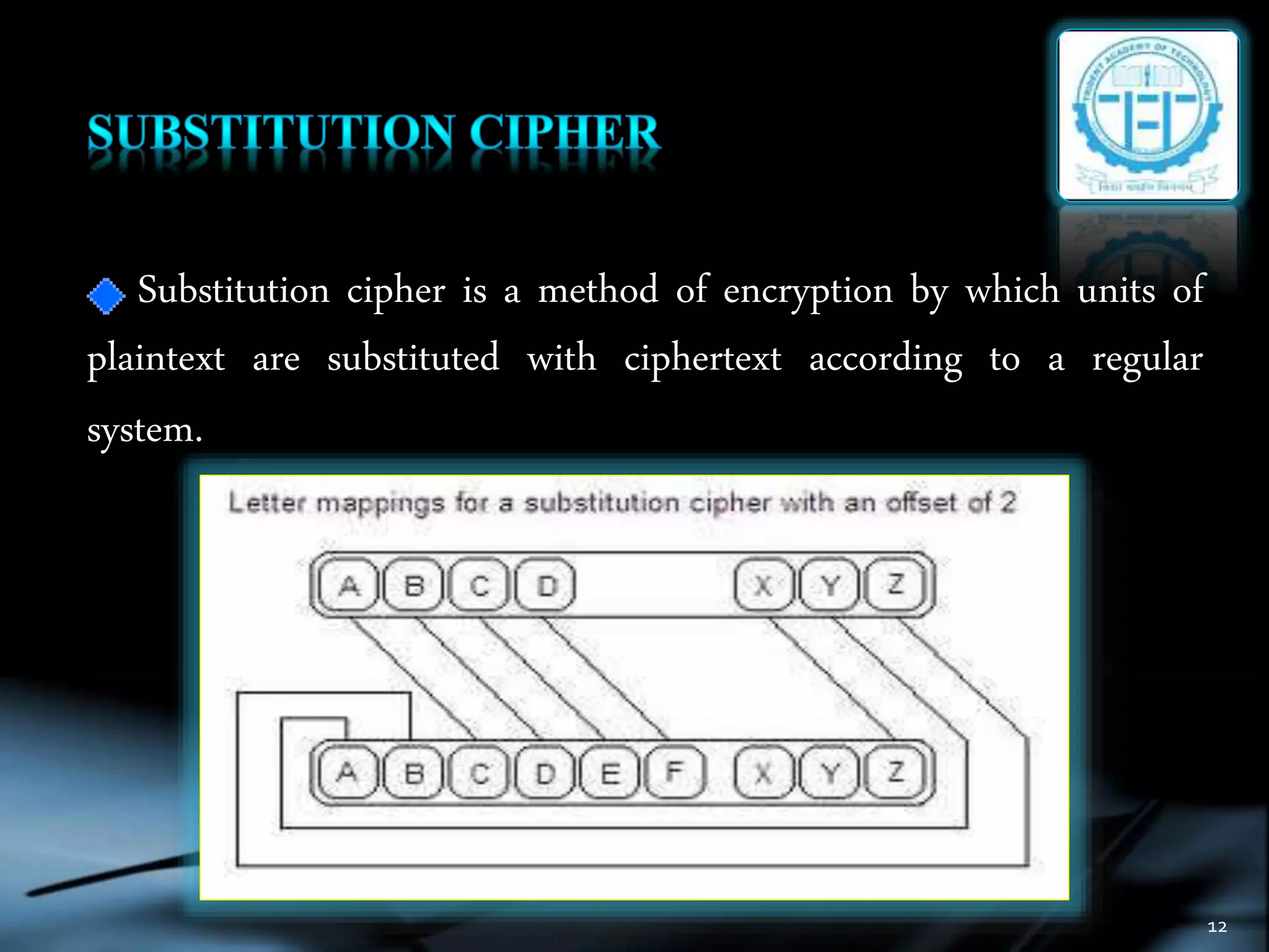 12
Substitution cipher is a method of encryption by which units of
plaintext are substituted with ciphertext according to a regular
system.
 