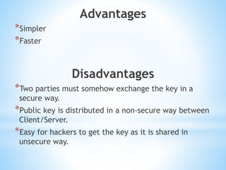 Cryptography | PPT