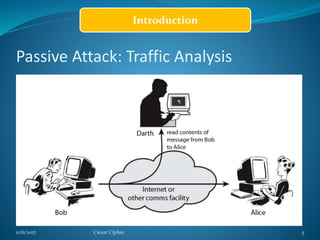 11/6/2017 Ciesar Cipher 5
Introduction
Passive Attack: Traffic Analysis
 