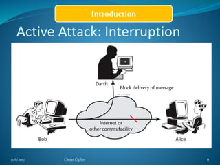 11/6/2017 Ciesar Cipher 6
Introduction
Active Attack: Interruption
Block delivery of message
 