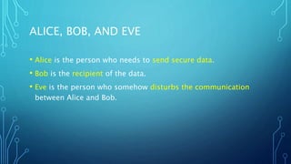 ALICE, BOB, AND EVE
• Alice is the person who needs to send secure data.
• Bob is the recipient of the data.
• Eve is the person who somehow disturbs the communication
between Alice and Bob.
 