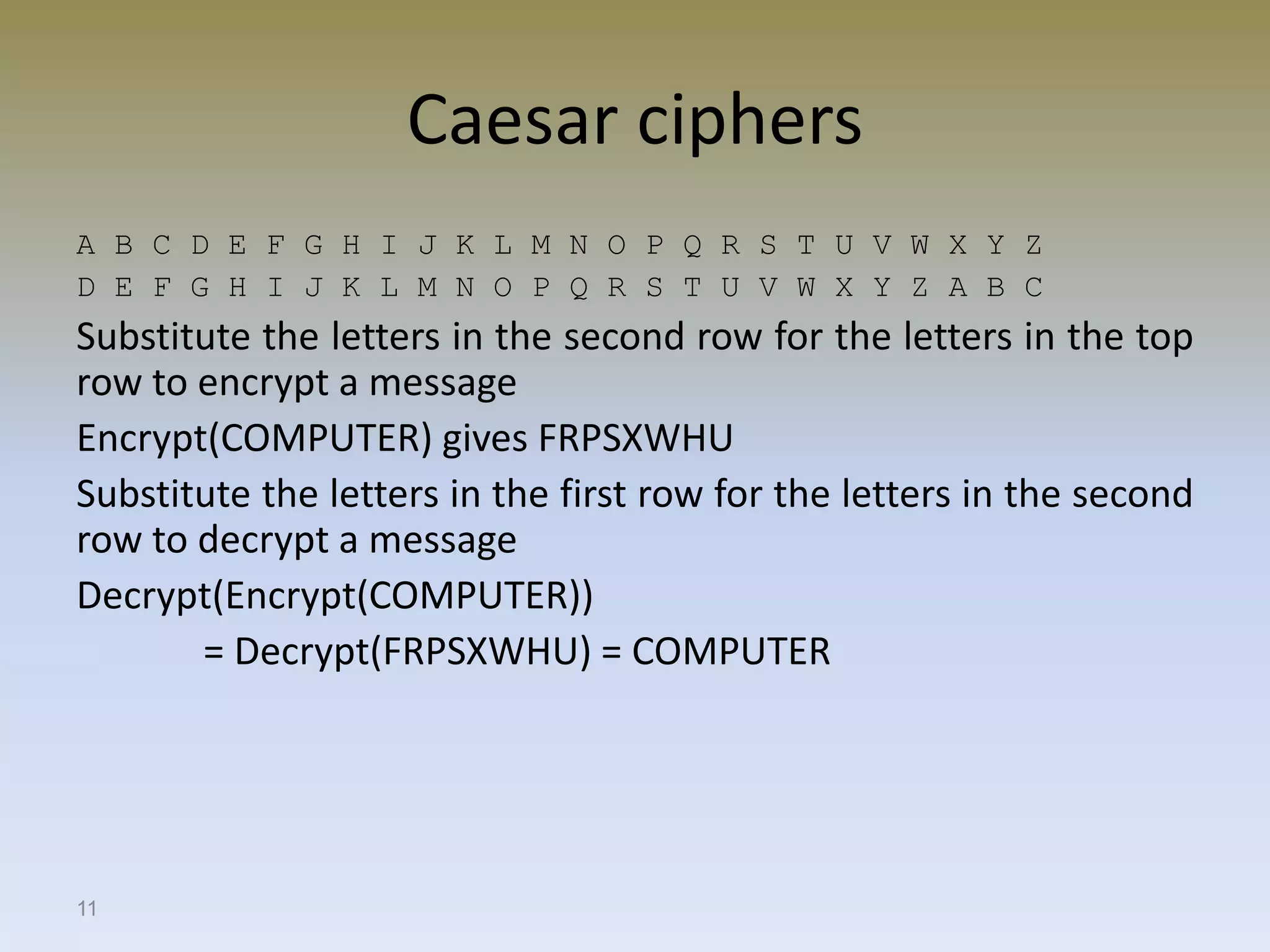 11
Caesar ciphers
A B C D E F G H I J K L M N O P Q R S T U V W X Y Z
D E F G H I J K L M N O P Q R S T U V W X Y Z A B C
Substitute the letters in the second row for the letters in the top
row to encrypt a message
Encrypt(COMPUTER) gives FRPSXWHU
Substitute the letters in the first row for the letters in the second
row to decrypt a message
Decrypt(Encrypt(COMPUTER))
= Decrypt(FRPSXWHU) = COMPUTER
 