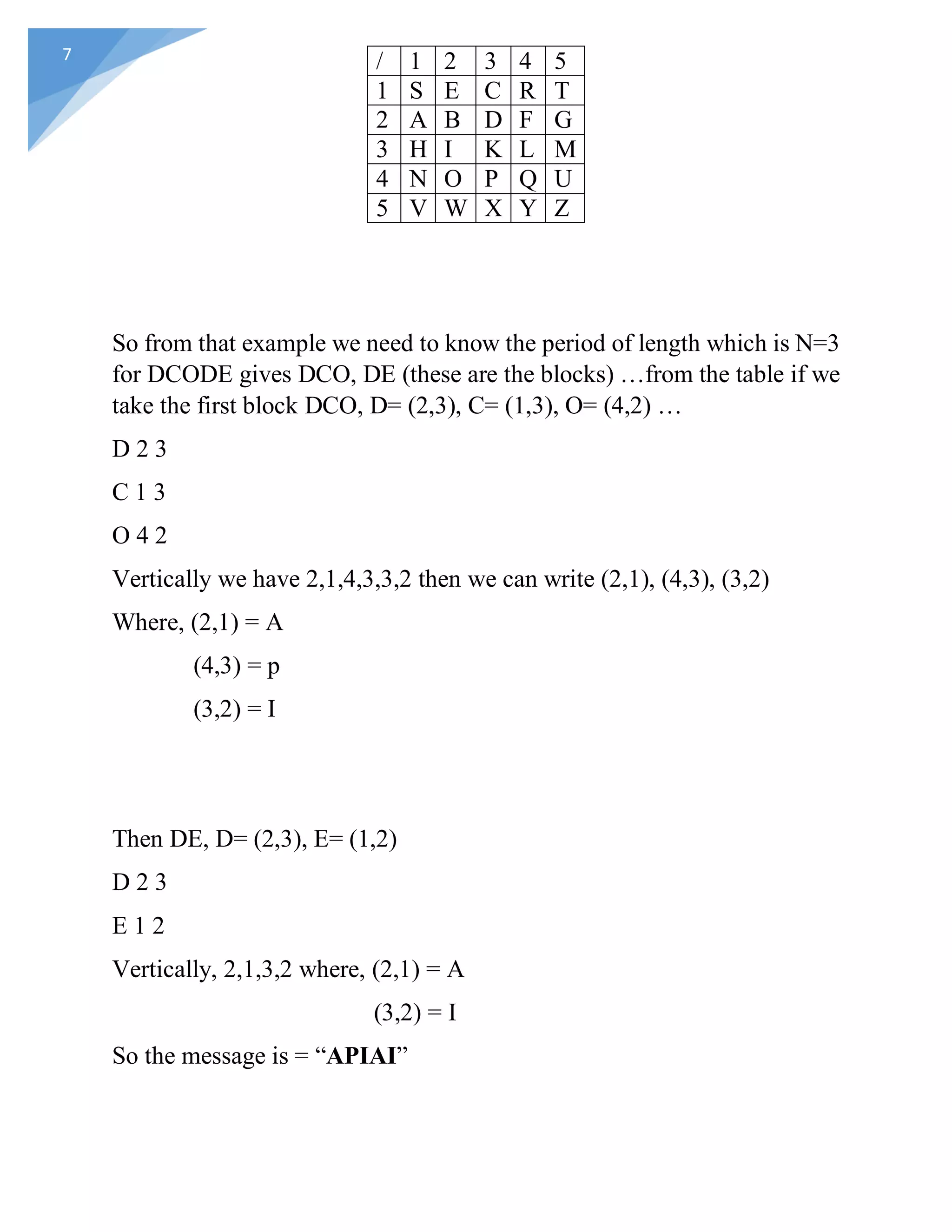 7
So from that example we need to know the period of length which is N=3
for DCODE gives DCO, DE (these are the blocks) …from the table if we
take the first block DCO, D= (2,3), C= (1,3), O= (4,2) …
D 2 3
C 1 3
O 4 2
Vertically we have 2,1,4,3,3,2 then we can write (2,1), (4,3), (3,2)
Where, (2,1) = A
(4,3) = p
(3,2) = I
Then DE, D= (2,3), E= (1,2)
D 2 3
E 1 2
Vertically, 2,1,3,2 where, (2,1) = A
(3,2) = I
So the message is = “APIAI”
/ 1 2 3 4 5
1 S E C R T
2 A B D F G
3 H I K L M
4 N O P Q U
5 V W X Y Z
 