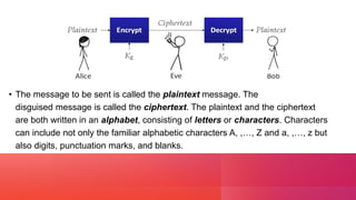 • The message to be sent is called the plaintext message. The
disguised message is called the ciphertext. The plaintext and the ciphertext
are both written in an alphabet, consisting of letters or characters. Characters
can include not only the familiar alphabetic characters A, ,…, Z and a, ,…, z but
also digits, punctuation marks, and blanks.
 
