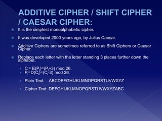 Cryptography.ppt