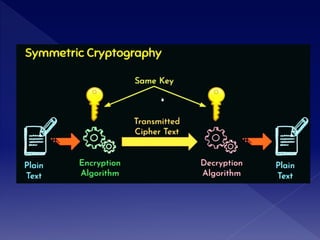 Cryptography.ppt
