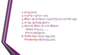 1. p=13 ,q=17
2. n=p*q = 13*17 = 221
3. Φ(n) = (p-1)*(q-1) = (13-1)*(17-1) =12*16 =192
4. e= 35 , gcd (35,192)=1
5. de=1+k. Φ(n) , d= 1+k. Φ(n) /e
where k=0,1,2,……
d=1+2.192/35=11
6. Public key= (e,n) =(35,221)
Private key=(d,n)=(11,221)
 