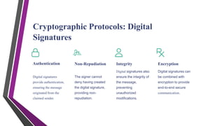 Cryptographic Protocols: Digital
Signatures
Authentication
Digital signatures
provide authentication,
ensuring the message
originated from the
claimed sender.
Non-Repudiation
The signer cannot
deny having created
the digital signature,
providing non-
repudiation.
Integrity
Digital signatures also
ensure the integrity of
the message,
preventing
unauthorized
modifications.
Encryption
Digital signatures can
be combined with
encryption to provide
end-to-end secure
communication.
 