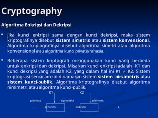 cryptography TKJ mata pelajaran adsisjar.ppt