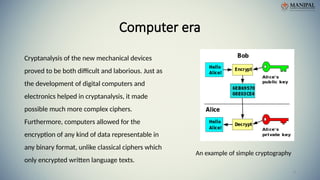 Cryptography.pptxhis document provides an overview of cryptography. It ...