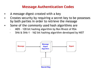 Introduction to cryptography and Network Security | PPT
