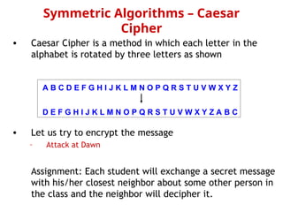 Introduction to cryptography and Network Security | PPT